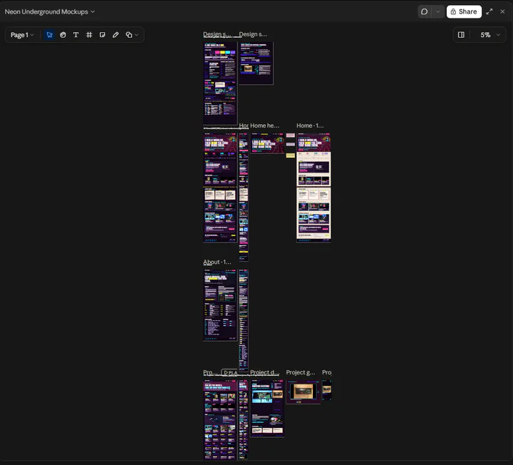 A design canvas titled Neon Underground Mockups, zoomed out to show the whole board: design system sheets at the top, then home, about and project page mockups at desktop and mobile widths.