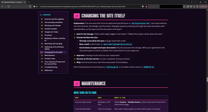 The "Changing the site itself" section of the operations manual. Claude decides the size of a change: already covered by the spec, new and small, or contradicting an approved spec document. Nothing is built until I say "approved", and each finished piece of work leaves a walkthrough.md and a CHANGELOG.md entry.
